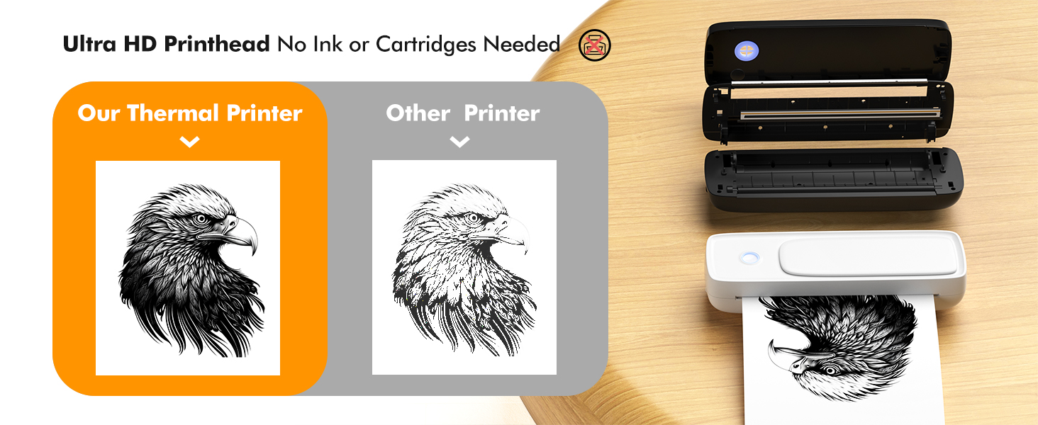Impresora Portátil de Papel Té - Thermal Printer reseña y precio