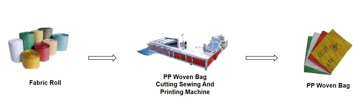 Máquina de impresión para bols - Printer Paper reseña y precio